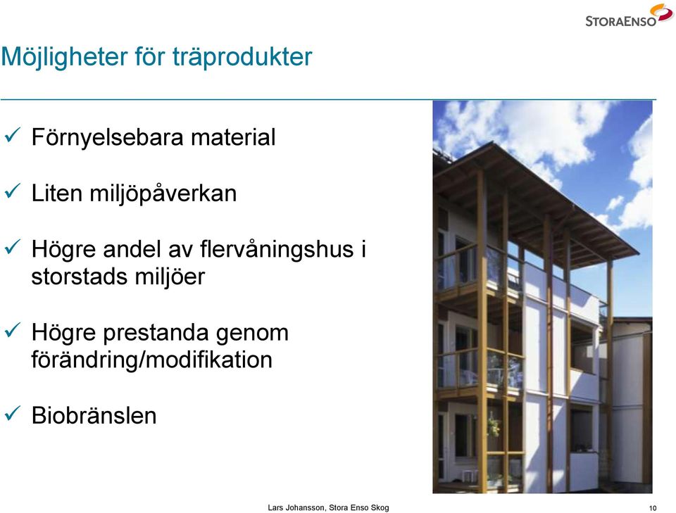 flervåningshus i storstads miljöer Högre