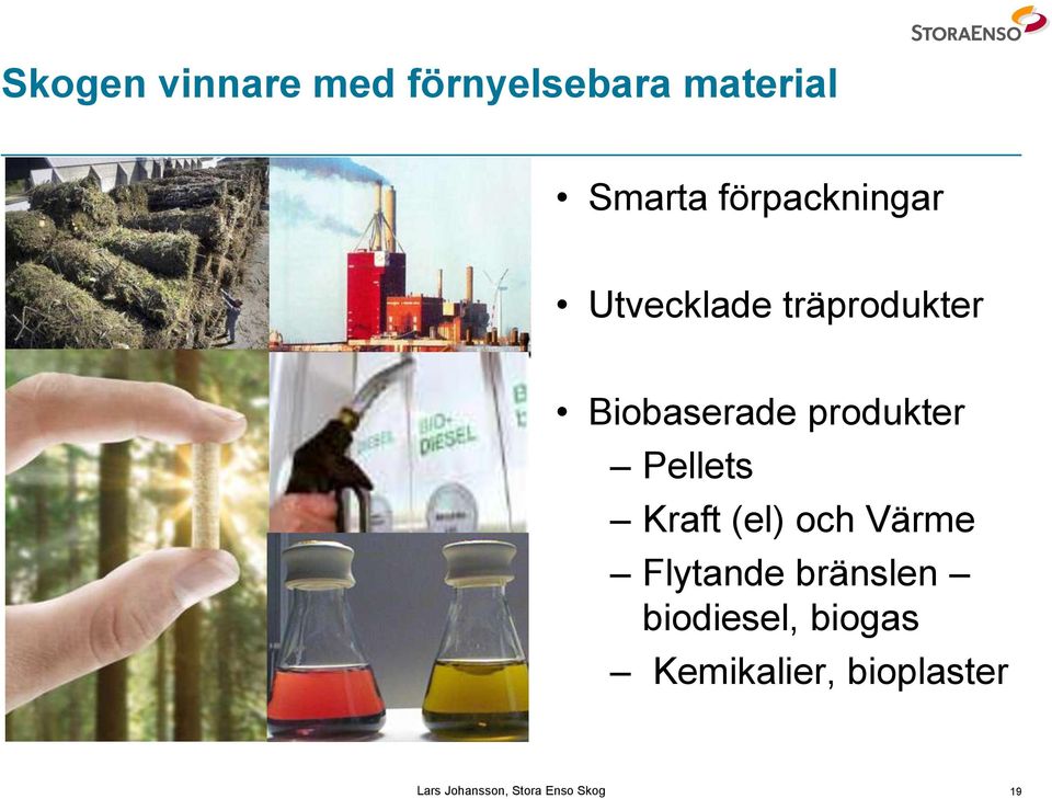 produkter Pellets Kraft (el) och Värme Flytande