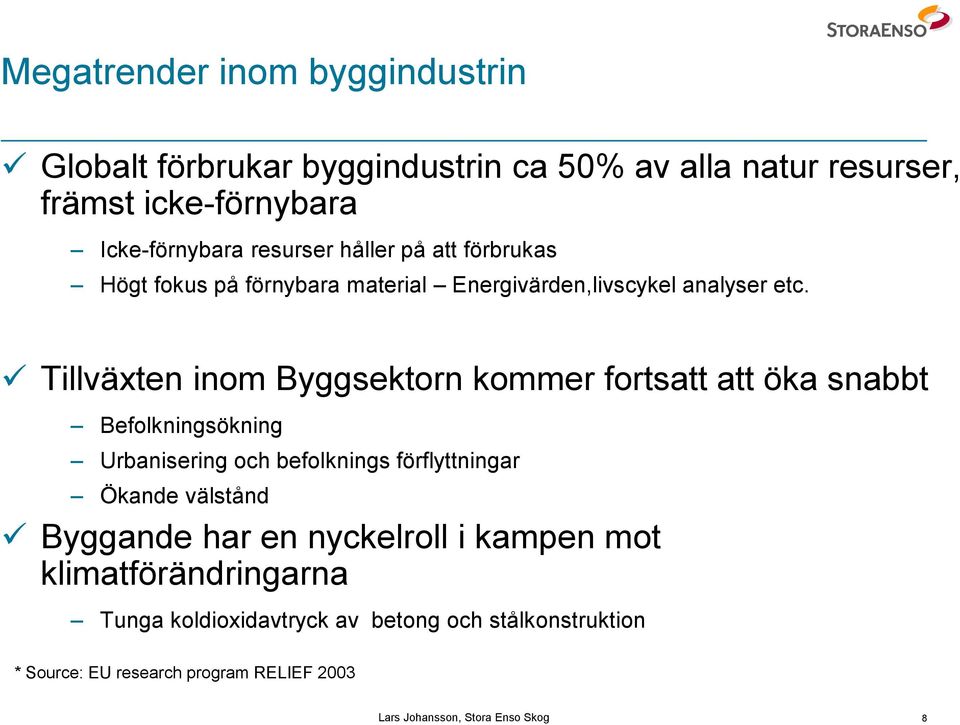 Tillväxten inom Byggsektorn kommer fortsatt att öka snabbt Befolkningsökning Urbanisering och befolknings förflyttningar Ökande