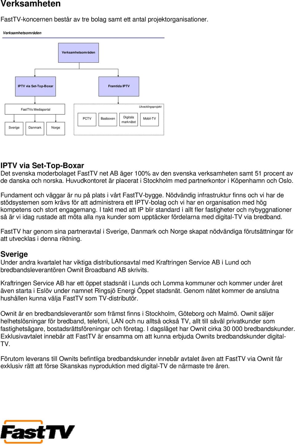 Set-Top-Boxar Det svenska moderbolaget FastTV net AB äger 100% av den svenska verksamheten samt 51 procent av de danska och norska.