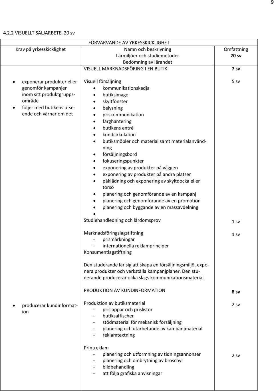 Omfattning 20 sv 7 sv exponerar produkter eller genomför kampanjer inom sitt produktgruppsområde följer med butikens utseende och värnar om det Visuell försäljning kommunikationskedja butiksimage