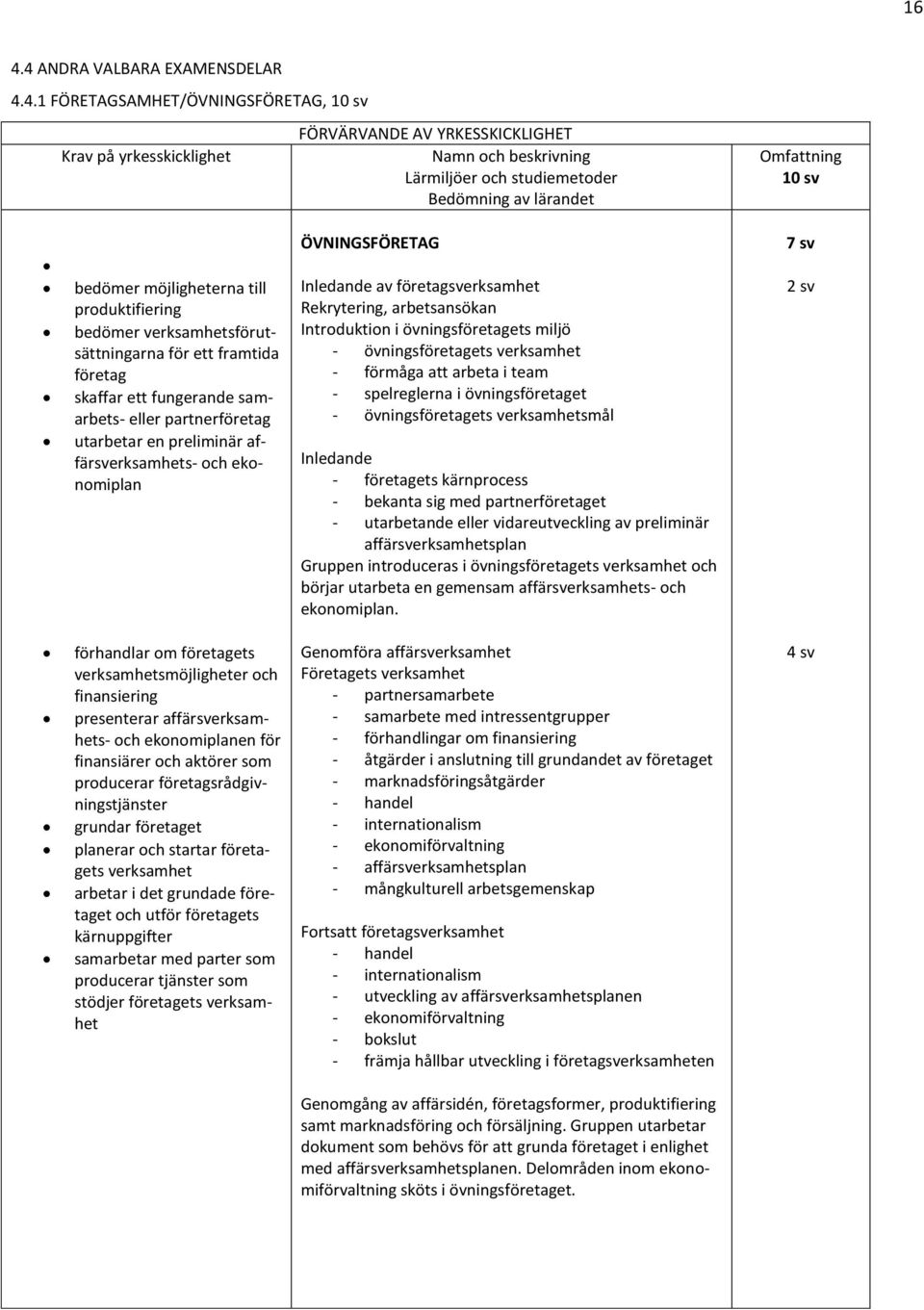 preliminär affärsverksamhets- och ekonomiplan ÖVNINGSFÖRETAG Inledande av företagsverksamhet Rekrytering, arbetsansökan Introduktion i övningsföretagets miljö - övningsföretagets verksamhet - förmåga