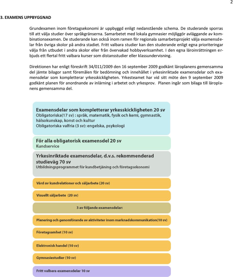 Fritt valbara studier kan den studerande enligt egna prioriteringar välja från utbudet i andra skolor eller från övervakad hobbyverksamhet.