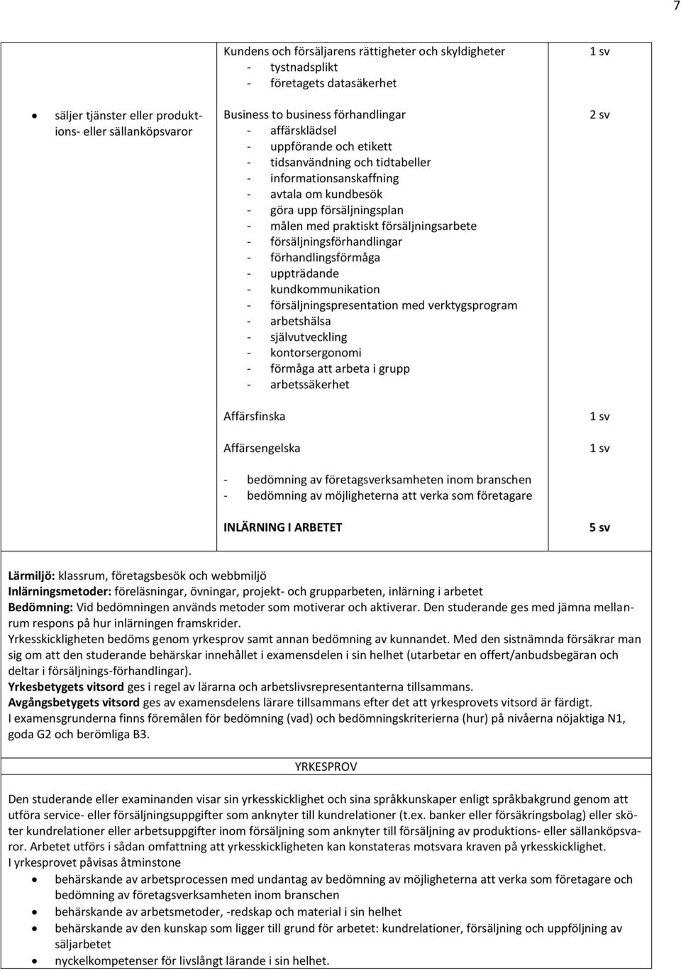 försäljningsförhandlingar - förhandlingsförmåga - uppträdande - kundkommunikation - försäljningspresentation med verktygsprogram - arbetshälsa - självutveckling - kontorsergonomi - förmåga att arbeta