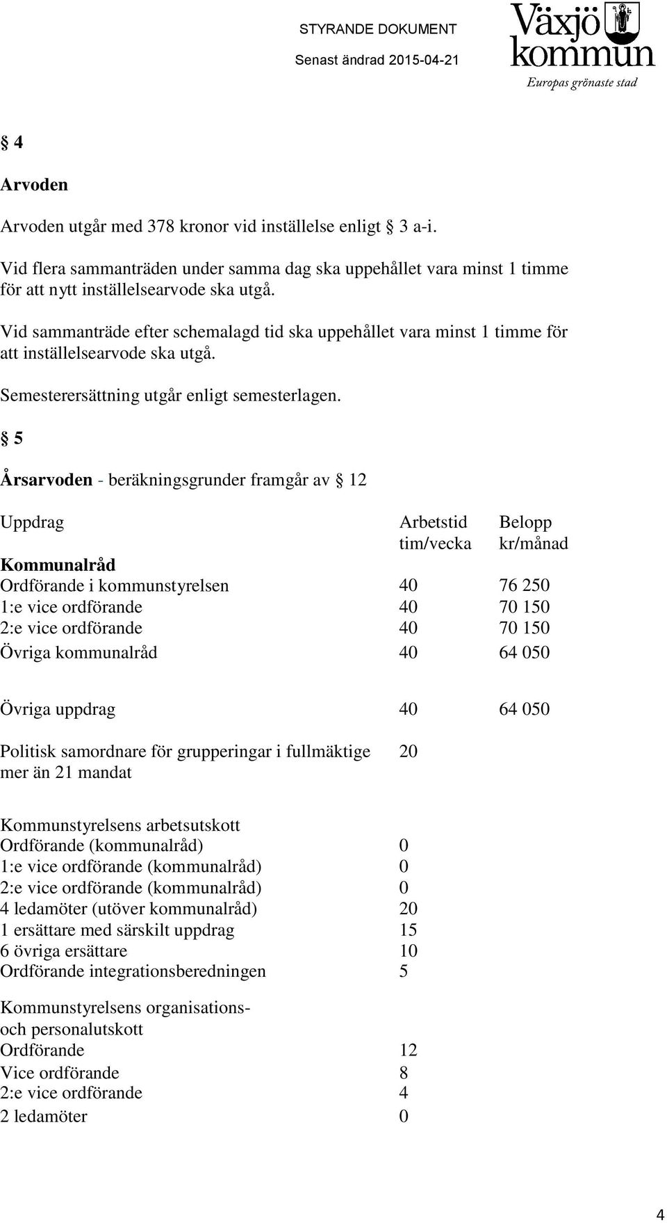 5 Årsarvoden - beräkningsgrunder framgår av 12 Uppdrag Arbetstid Belopp tim/vecka kr/månad Kommunalråd Ordförande i kommunstyrelsen 40 76 250 1:e vice ordförande 40 70 150 2:e vice ordförande 40 70