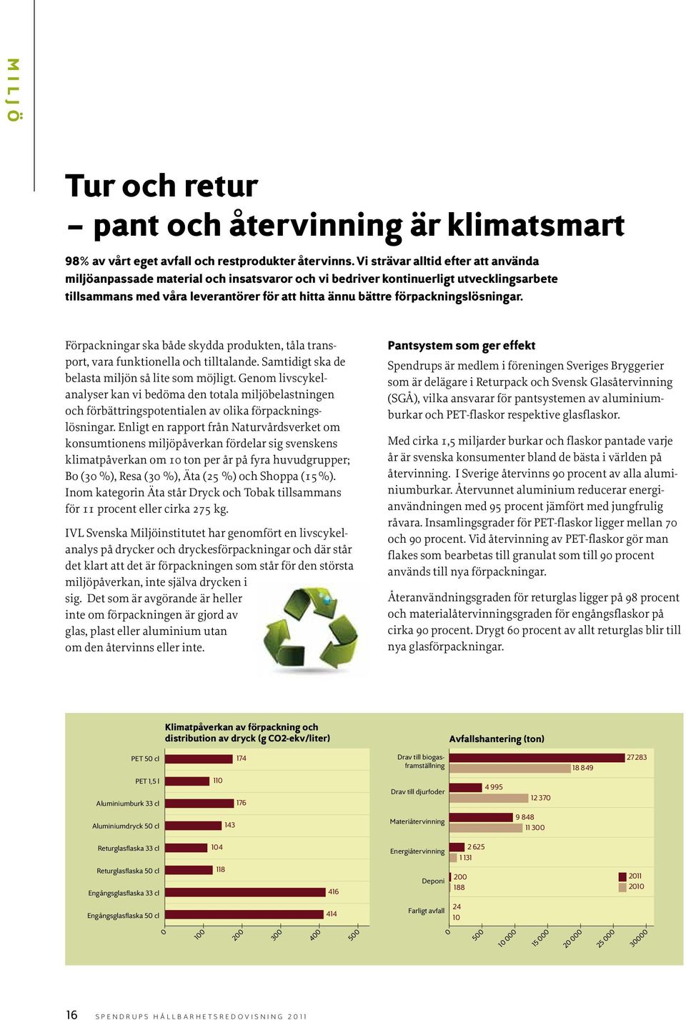 förpackningslösningar. Förpackningar ska både skydda produkten, tåla transport, vara funktionella och tilltalande. Samtidigt ska de belasta miljön så lite som möjligt.