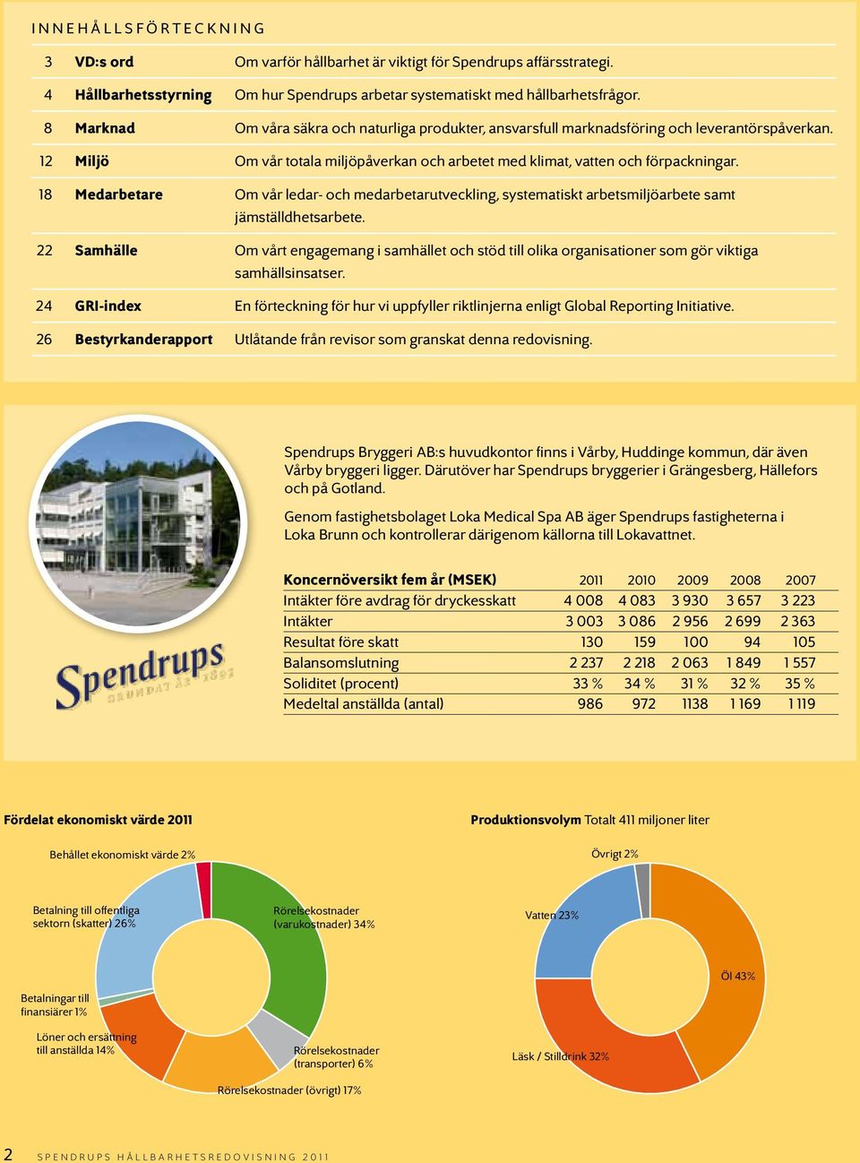 18 Medarbetare Om vår ledar- och medarbetarutveckling, systematiskt arbetsmiljöarbete samt jämställdhetsarbete.