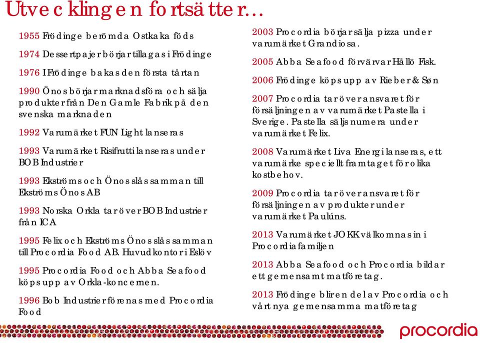 Norska Orkla tar över BOB Industrier från ICA 1995 Felix och Ekströms Önos slås samman till Procordia Food AB. Huvudkontor i Eslöv 1995 Procordia Food och Abba Seafood köps upp av Orkla-koncernen.