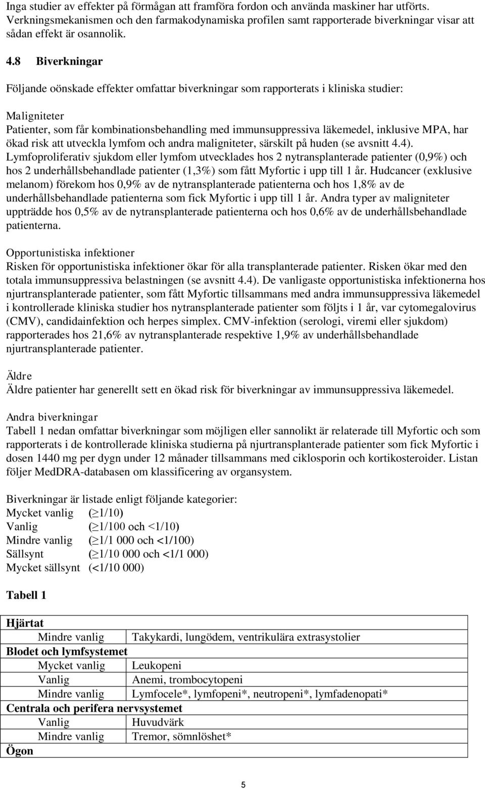 8 Biverkningar Följande oönskade effekter omfattar biverkningar som rapporterats i kliniska studier: Maligniteter Patienter, som får kombinationsbehandling med immunsuppressiva läkemedel, inklusive