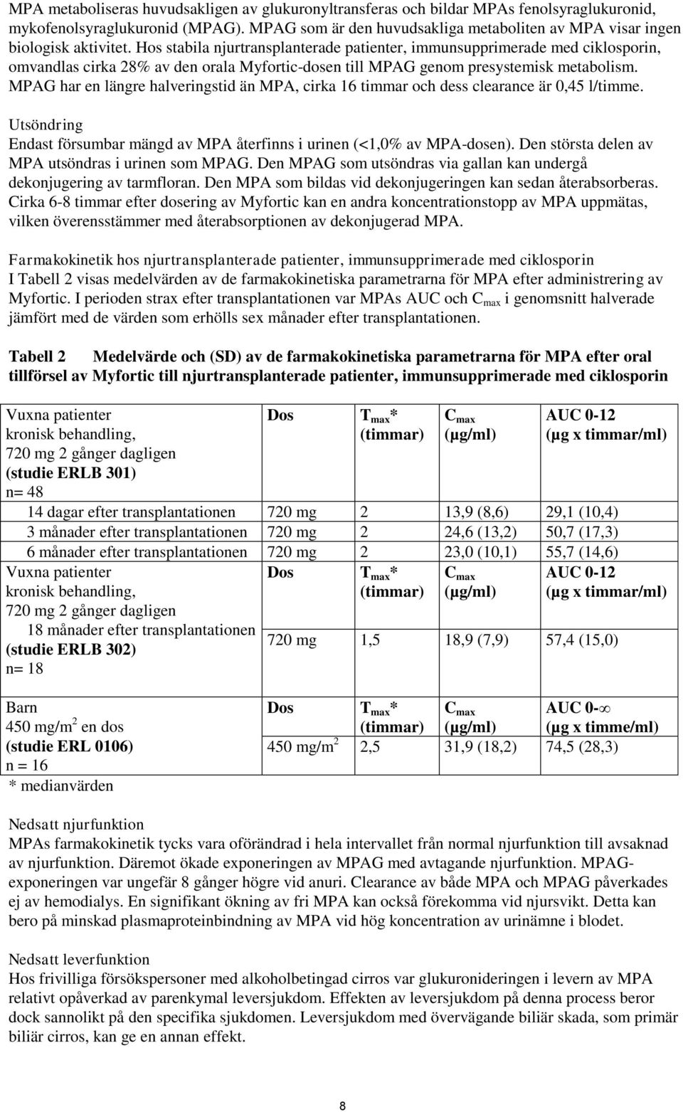 Hos stabila njurtransplanterade patienter, immunsupprimerade med ciklosporin, omvandlas cirka 28% av den orala Myfortic-dosen till MPAG genom presystemisk metabolism.