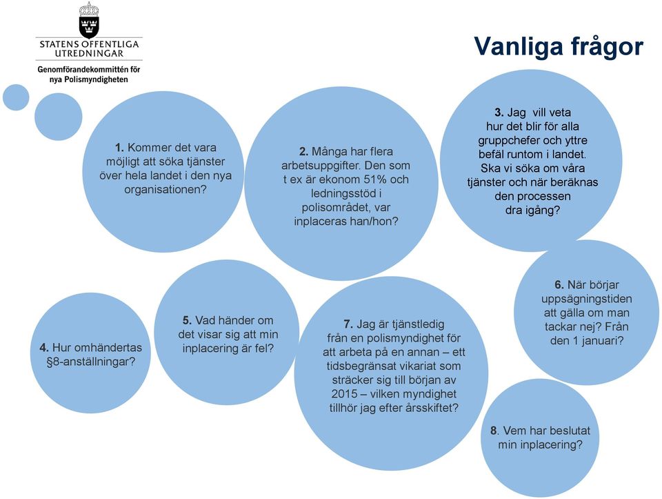 Ska vi söka om våra tjänster och när beräknas den processen dra igång? 4. Hur omhändertas 8-anställningar? 5. Vad händer om det visar sig att min inplacering är fel? 7.