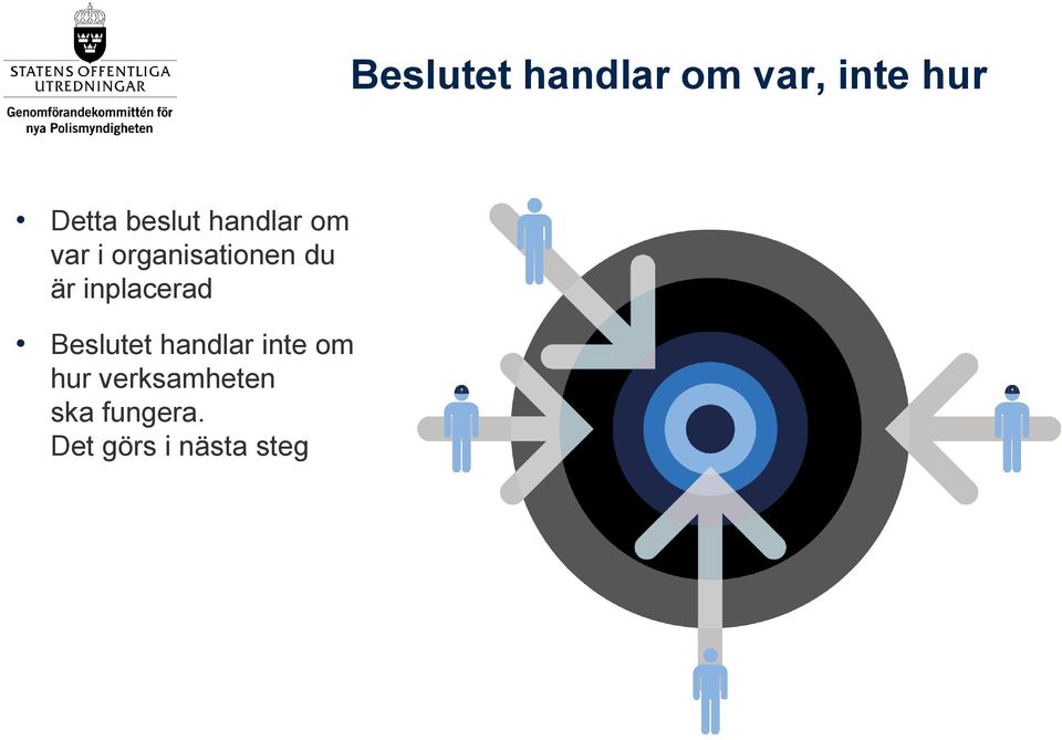 är inplacerad Beslutet handlar inte om hur