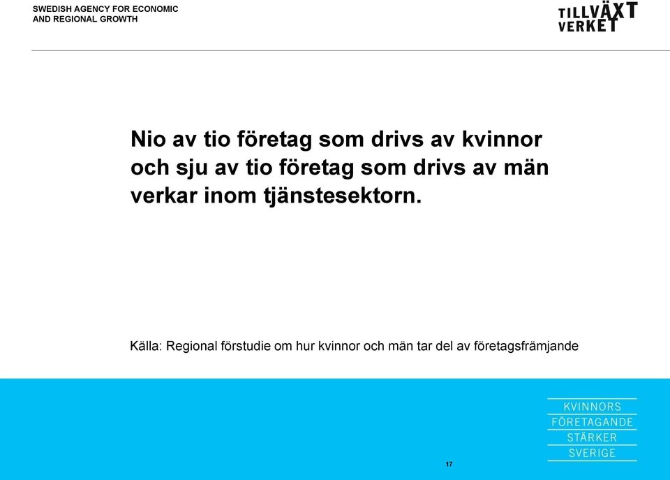 tio företag som drivs av