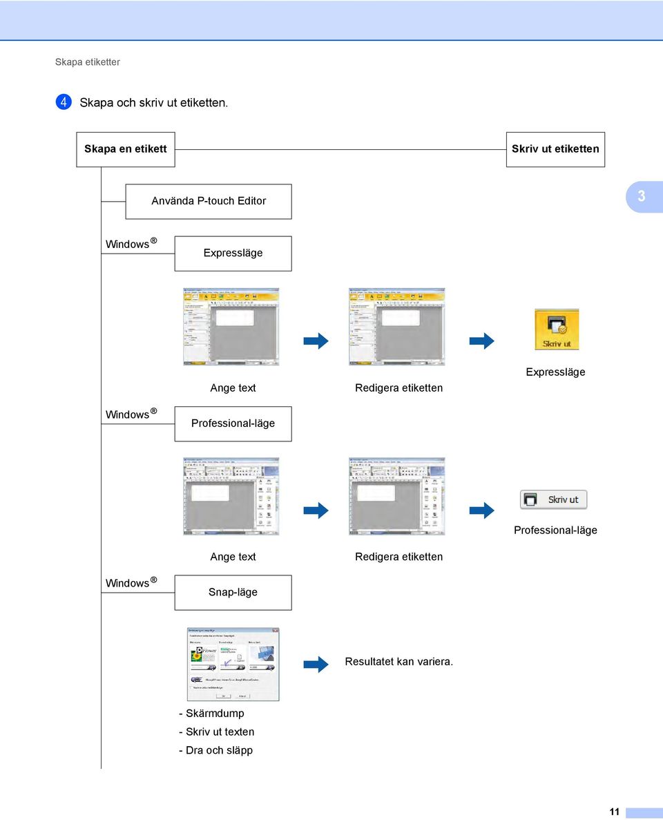 Ange text Redigera etiketten Expressläge Windows Professional-läge