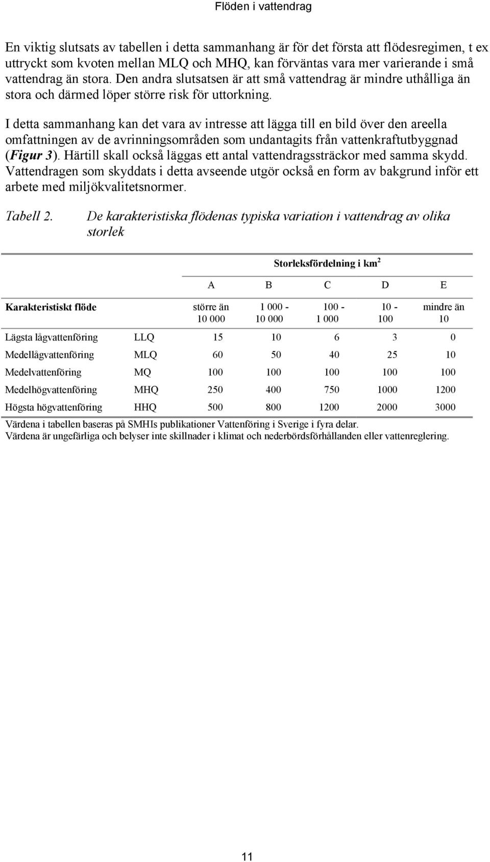 I detta sammanhang kan det vara av intresse att lägga till en bild över den areella omfattningen av de avrinningsområden som undantagits från vattenkraftutbyggnad (Figur 3).