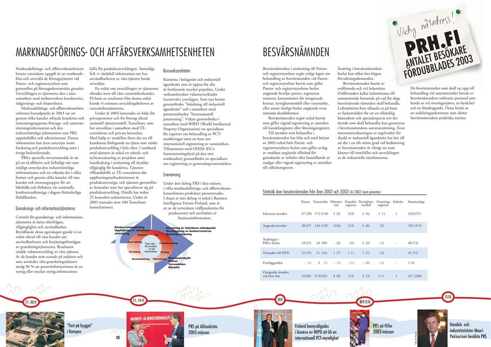 Marknadsförings- och affärsverksamhetsenhetens huvudpunkt år 2003 var att genom olika kanaler erbjuda kunderna och intressentgrupperna företags- och sammanslutningsinformation och den