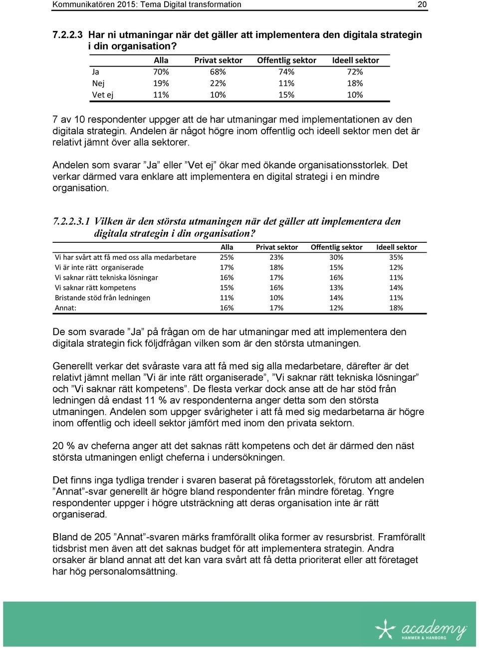 strategin. Andelen är något högre inom offentlig och ideell sektor men det är relativt jämnt över alla sektorer. Andelen som svarar Ja eller Vet ej ökar med ökande organisationsstorlek.