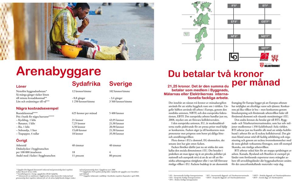 kilo 21 kronor 43,95 kronor Bananer, 1 kilo 7,25 kronor 21,90 kronor Ris, 1 kilo 4,50 kronor 20,90 kronor Solrosolja, 1 liter 15,60 kronor 21,90 kronor Toapapper, 4 rullar 18 kronor 35,90 kronor