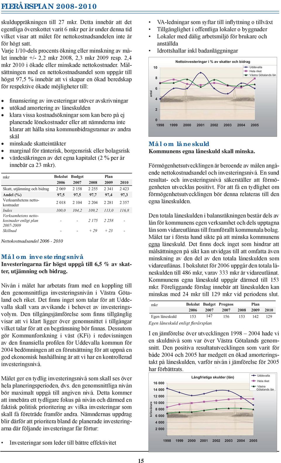 Varje 1/10-dels procents ökning eller minskning av målet innebär +/- 2,2 mkr 2008, 2,3 mkr 2009 resp. 2,4 mkr 2010 i ökade eller minskade nettokostnader.