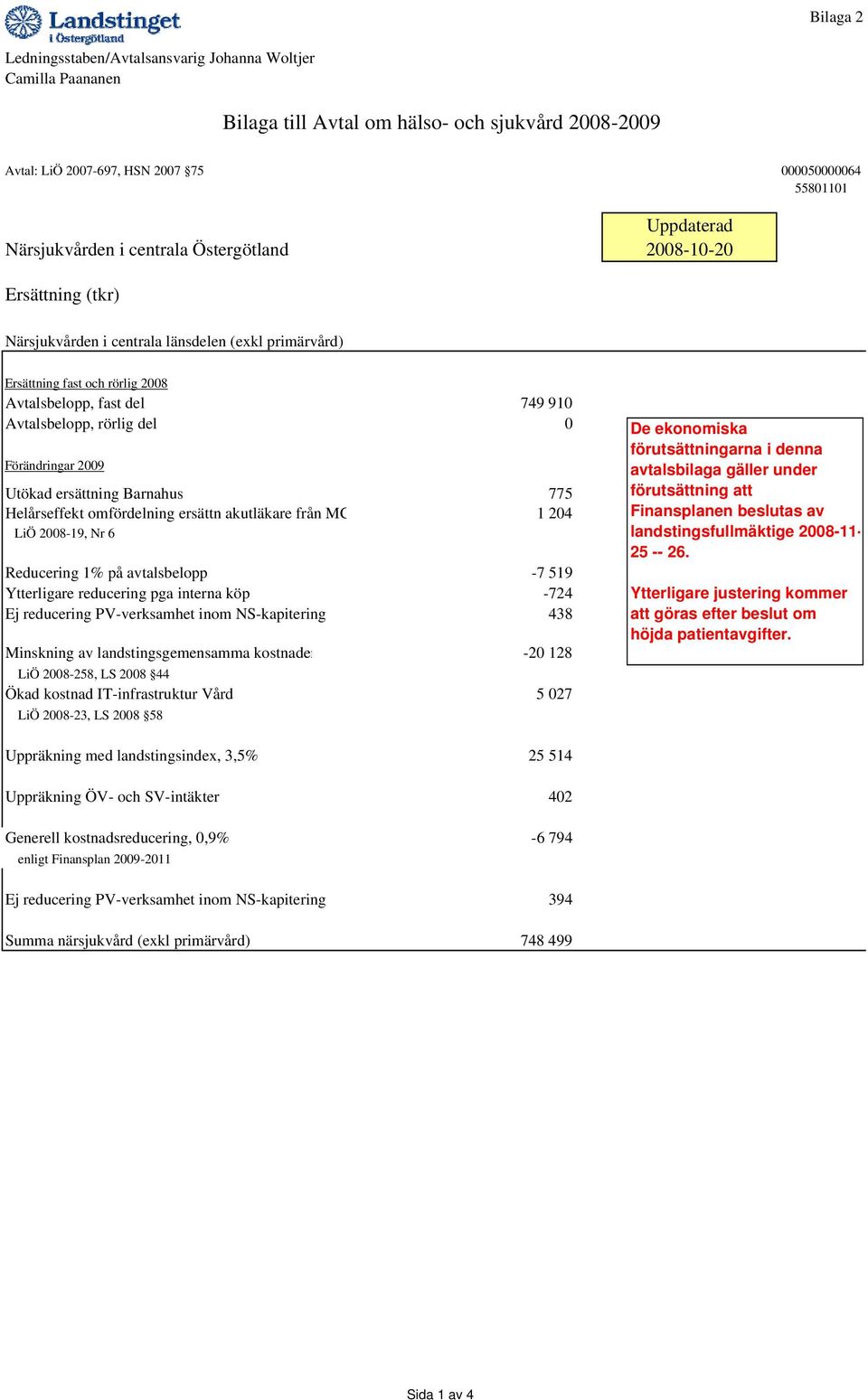 del 0 Förändringar 2009 Utökad ersättning Barnahus 775 Helårseffekt omfördelning ersättn akutläkare från MC 1 204 LiÖ 2008-19, Nr 6 Reducering 1% på avtalsbelopp -7 519 Ytterligare reducering pga