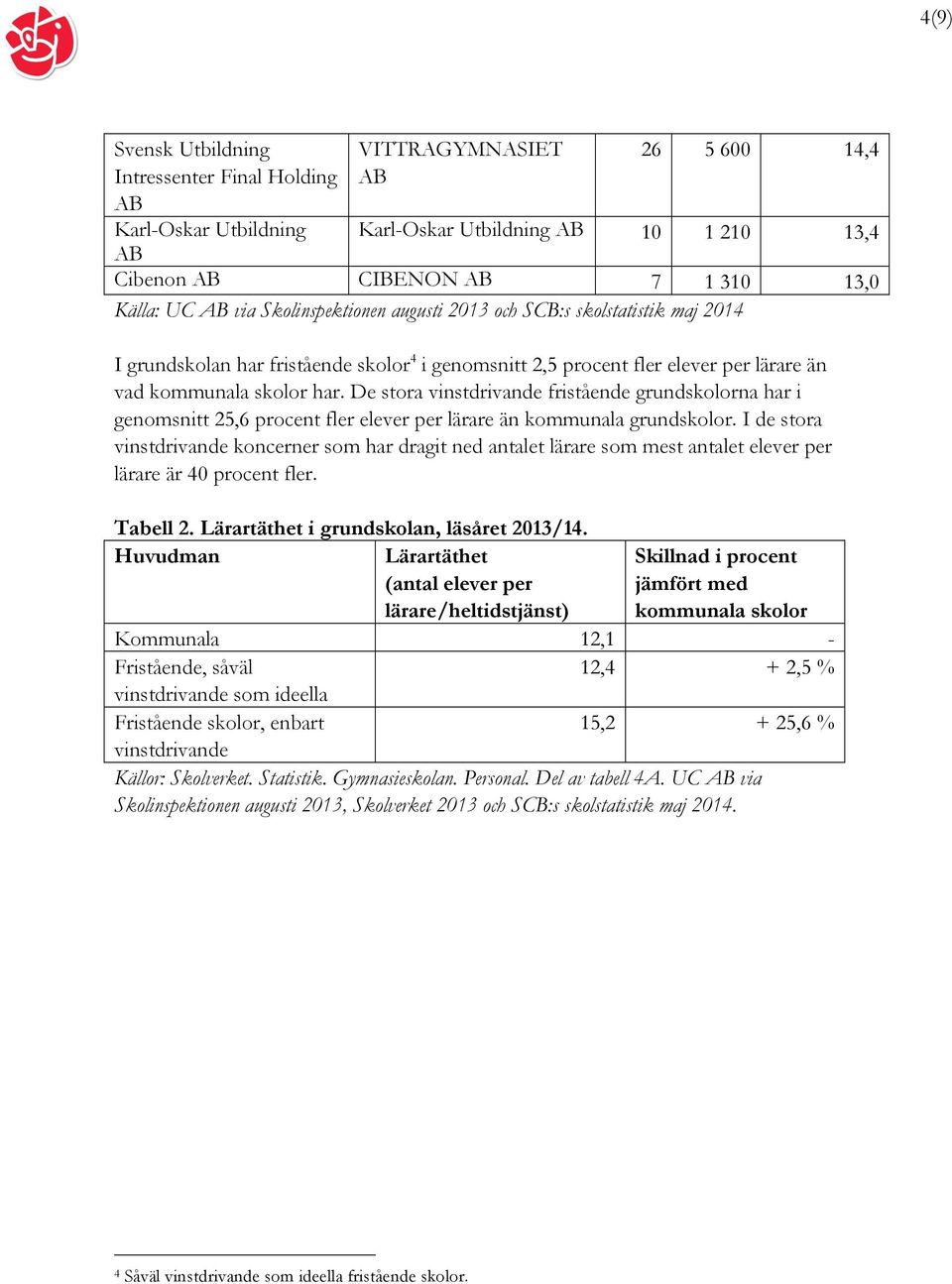 De stora vinstdrivande fristående grundskolorna har i genomsnitt 25,6 procent fler elever per lärare än kommunala grundskolor.