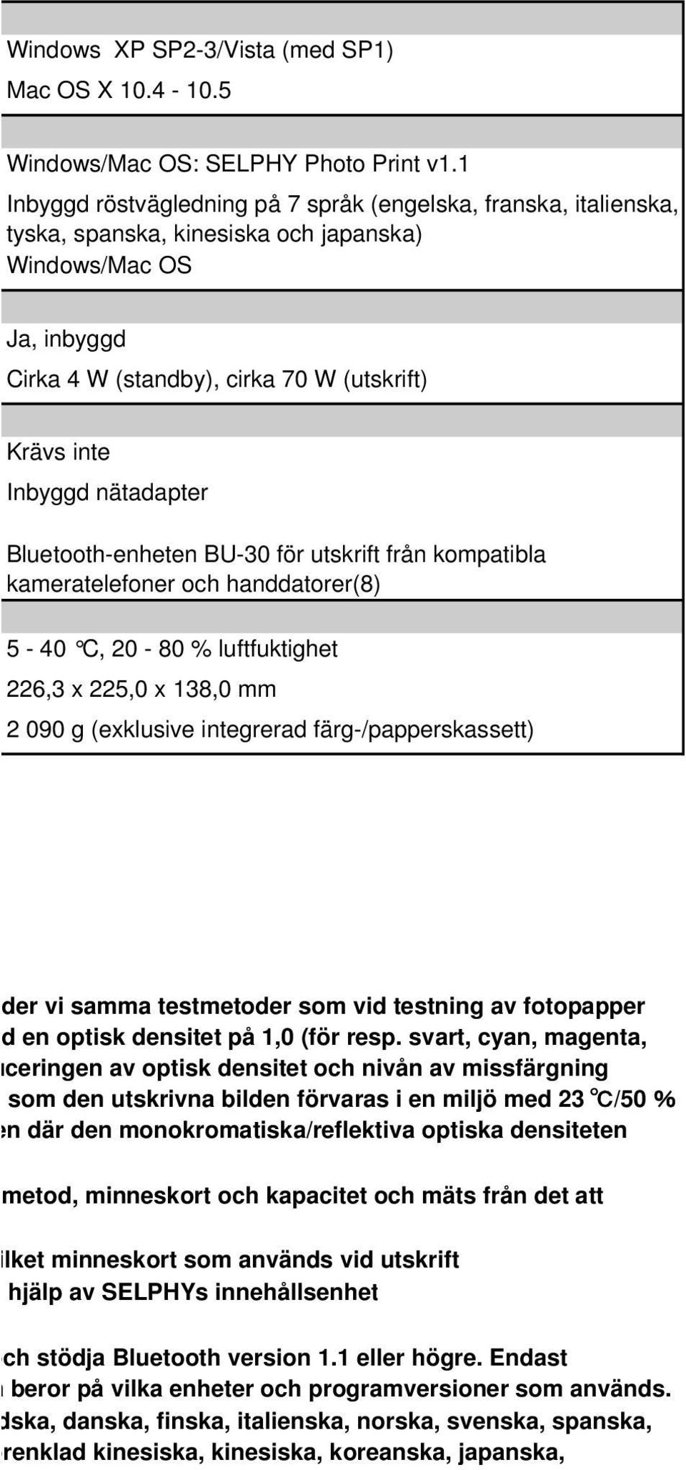 nätadapter Bluetooth-enheten BU-30 för utskrift från kompatibla kameratelefoner och handdatorer(8) 5-40 C, 20-80 % luftfuktighet 226,3 x 225,0 x 138,0 mm 2 090 g (exklusive integrerad