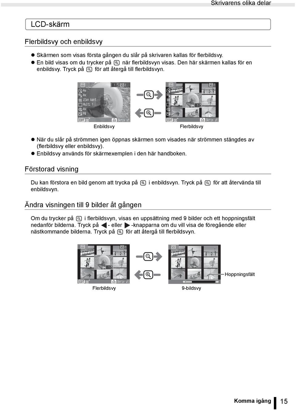 Enbildsvy Flerbildsvy När du slår på strömmen igen öppnas skärmen som visades när strömmen stängdes av (flerbildsvy eller enbildsvy). Enbildsvy används för skärmexemplen i den här handboken.