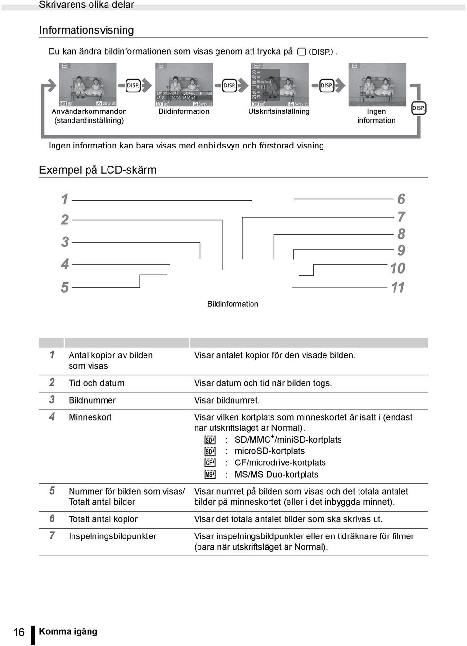 Exempel på LCD-skärm Bildinformation 1 Antal kopior av bilden som visas Visar antalet kopior för den visade bilden. 2 Tid och datum Visar datum och tid när bilden togs. 3 Bildnummer Visar bildnumret.