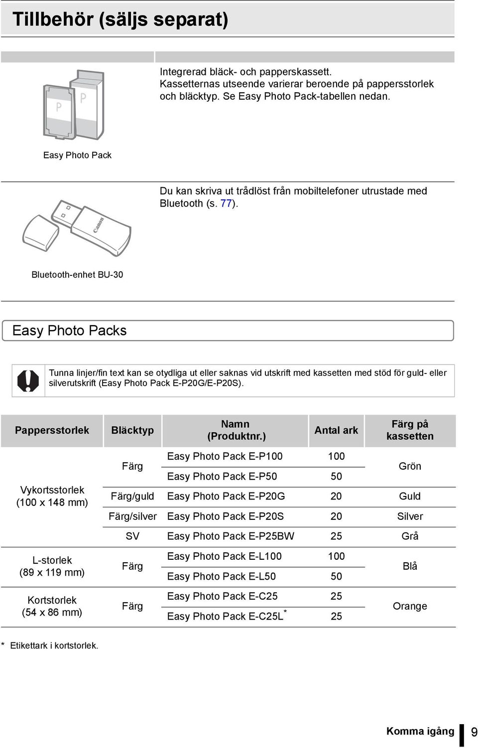 Bluetooth-enhet BU-30 Easy Photo Packs Tunna linjer/fin text kan se otydliga ut eller saknas vid utskrift med kassetten med stöd för guld- eller silverutskrift (Easy Photo Pack E-P20G/E-P20S).