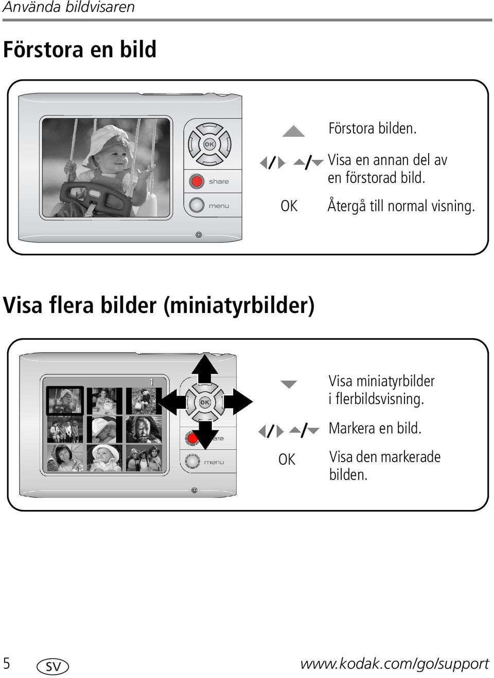 Återgå till normal visning.