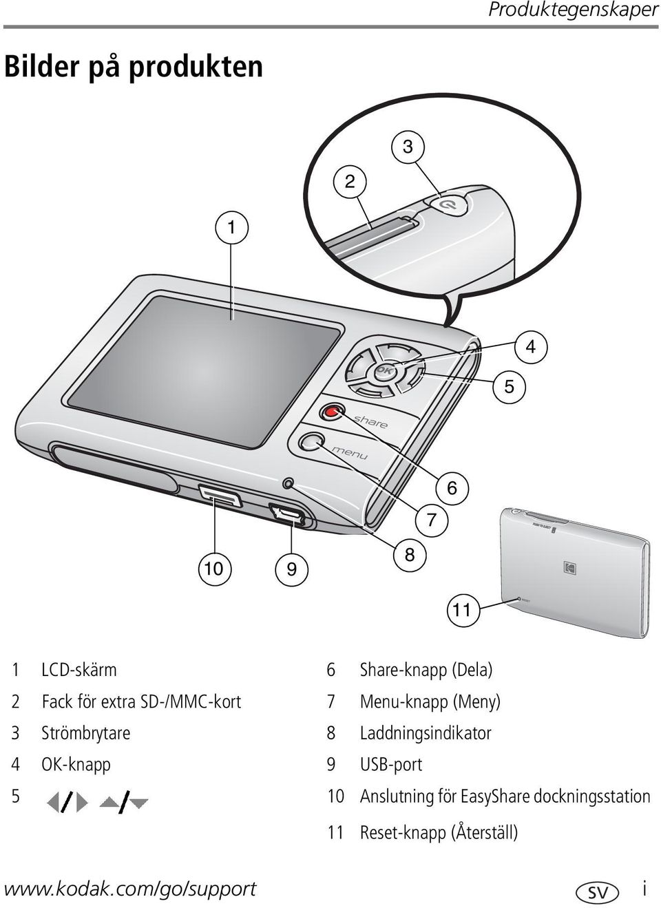 Strömbrytare 8 Laddningsindikator 4 OK-knapp 9 USB-port 5 10 Anslutning för