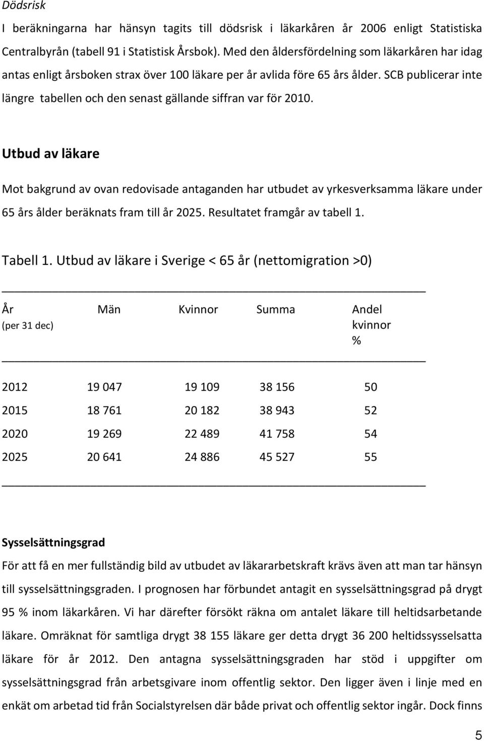 SCB publicerar inte längre tabellen och den senast gällande siffran var för 2010.