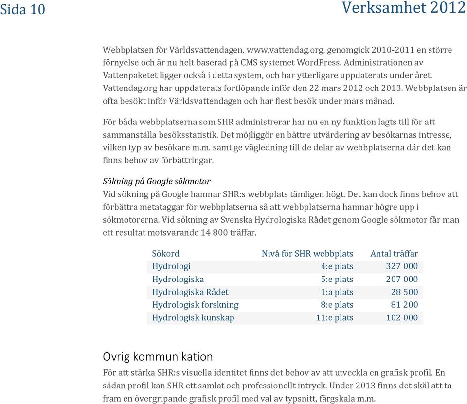 Webbplatsen är ofta besökt inför Världsvattendagen och har flest besök under mars månad.