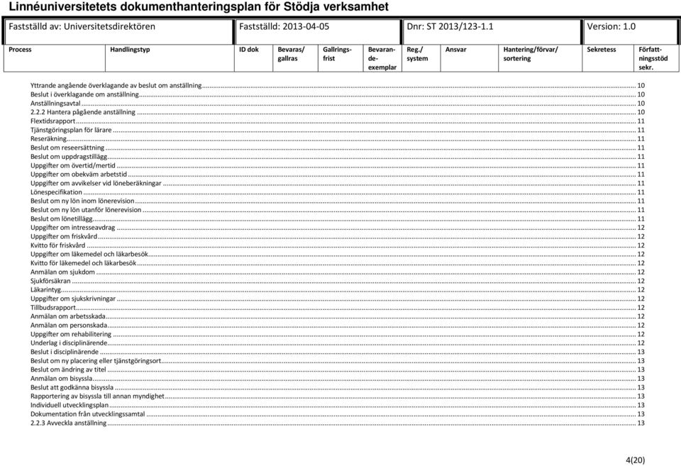 .. 11 Uppgifter om avvikelser vid löneberäkningar... 11 Lönespecifikation... 11 Beslut om ny lön inom lönerevision... 11 Beslut om ny lön utanför lönerevision... 11 Beslut om lönetillägg.