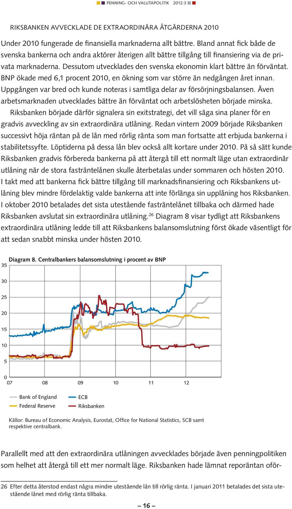 Dessutom utvecklades den svenska ekonomin klart bättre än förväntat. BNP ökade med 6,1 procent 2010, en ökning som var större än nedgången året innan.