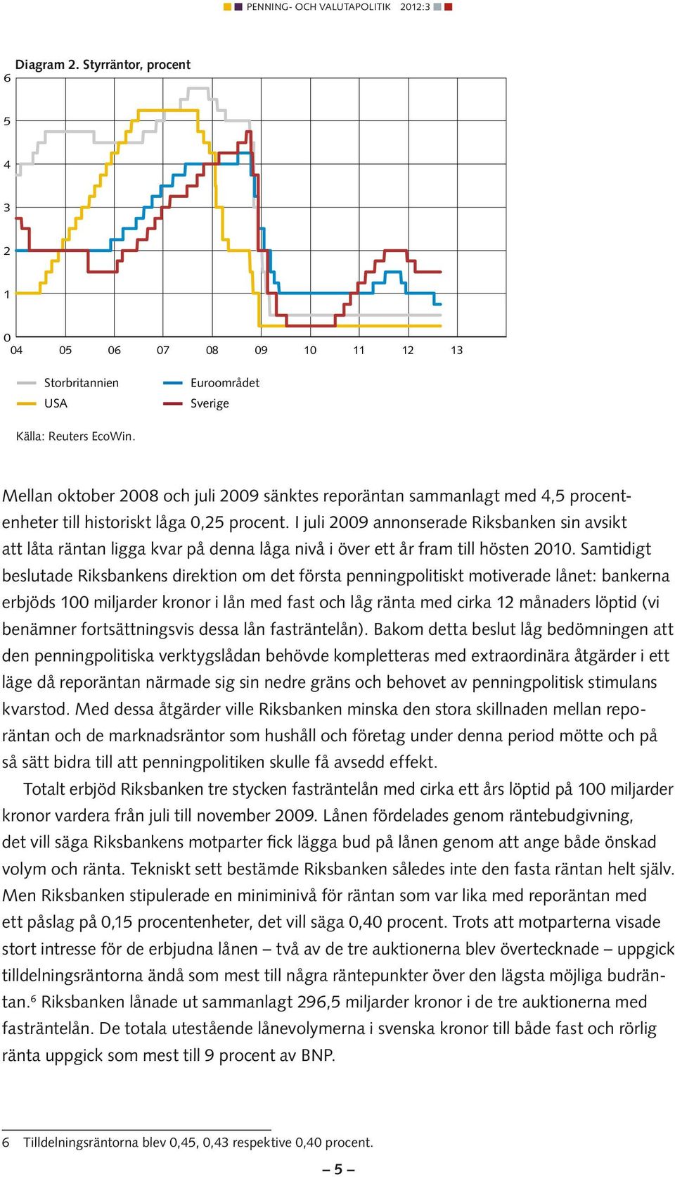 I juli 2009 annonserade Riksbanken sin avsikt att låta räntan ligga kvar på denna låga nivå i över ett år fram till hösten 2010.