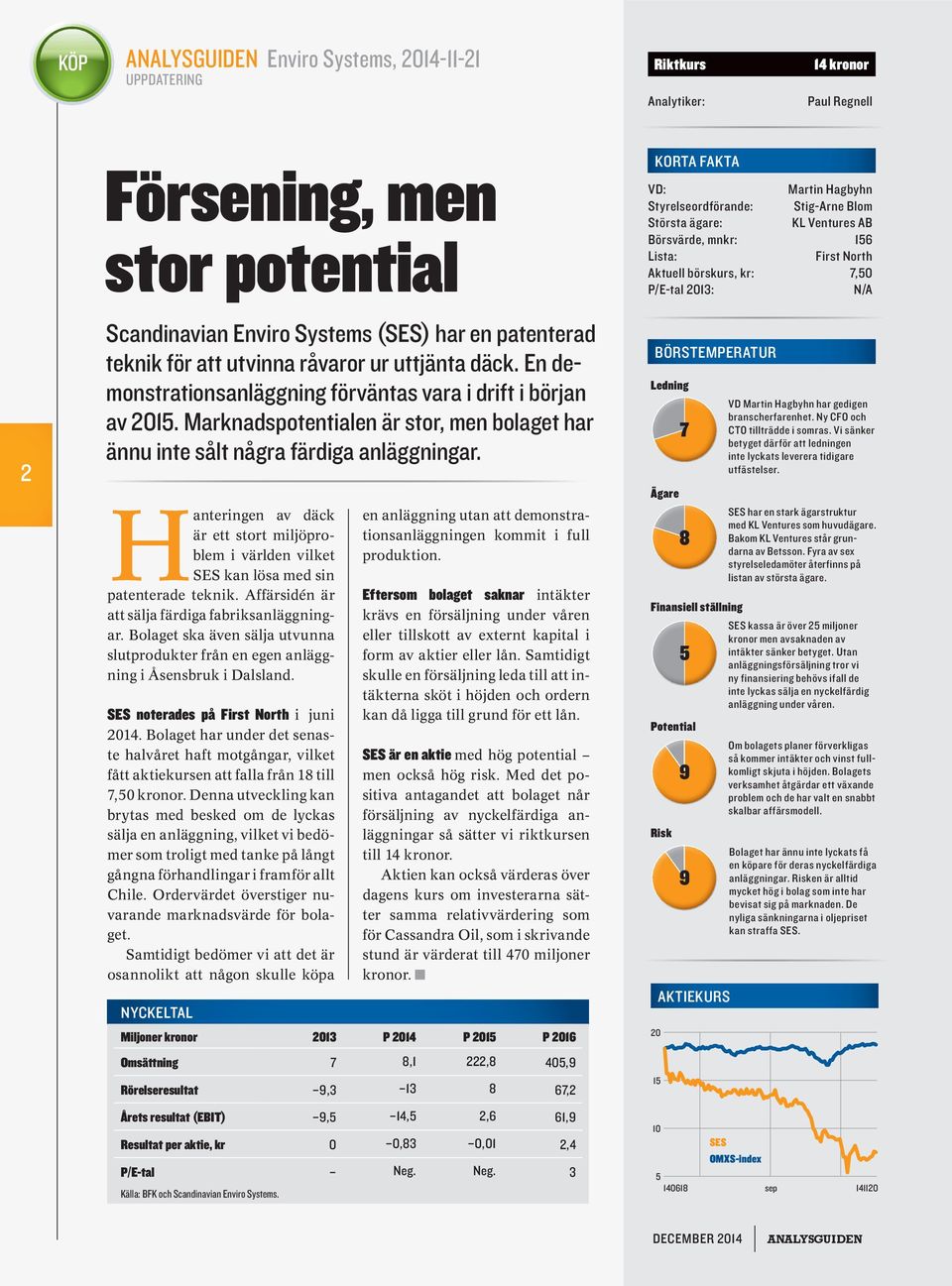 uttjänta däck. En demonstrationsanläggning förväntas vara i drift i början av 2015. Marknadspotentialen är stor, men bolaget har ännu inte sålt några färdiga anläggningar.