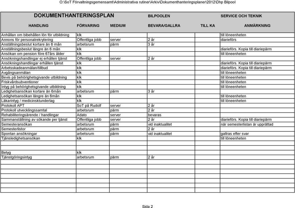 Kopia till diariepärm Ansökan om pension före 67års ålder till löneenheten Ansökningshandlingar ej erhållen tjänst Offentliga jobb server 2 år Ansökningshandlingar erhållen tjänst diarieförs.