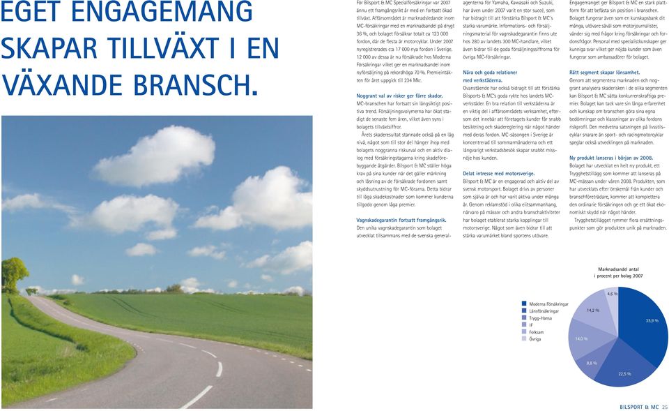 Under 2007 nyregistrerades c:a 17 000 nya fordon i Sverige. 12 000 av dessa är nu försäkrade hos Moderna Försäkringar vilket ger en marknadsandel inom nyförsäljning på rekordhöga 70 %.