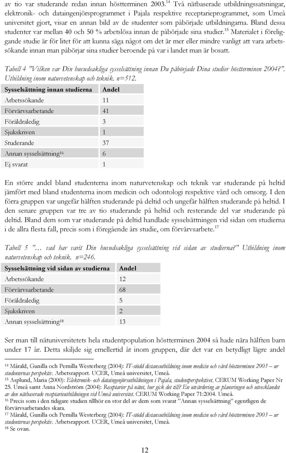 påbörjade utbildningarna. Bland dessa studenter var mellan 40 och 50 % arbetslösa innan de påbörjade sina studier.