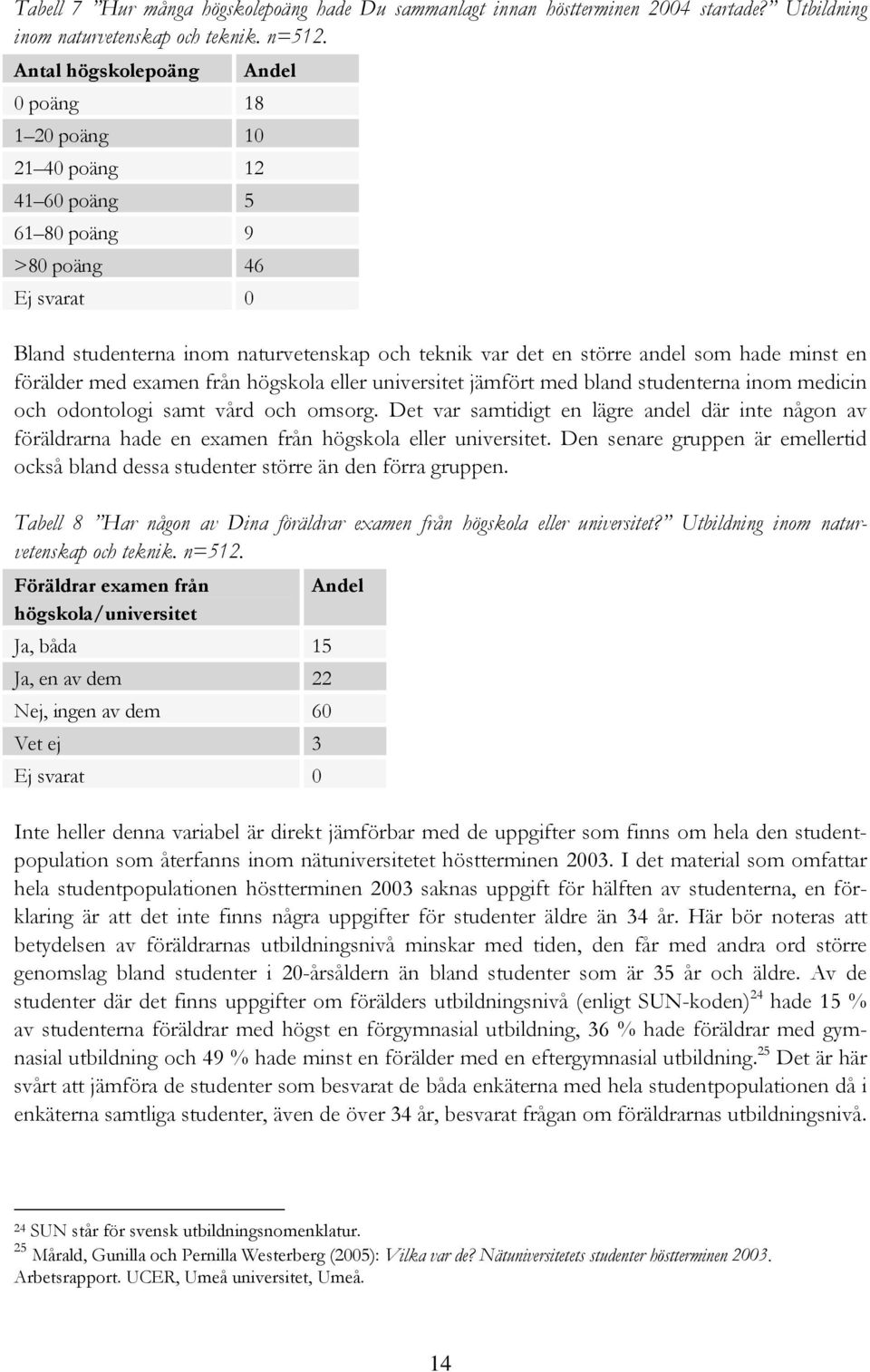 hade minst en förälder med examen från högskola eller universitet jämfört med bland studenterna inom medicin och odontologi samt vård och omsorg.