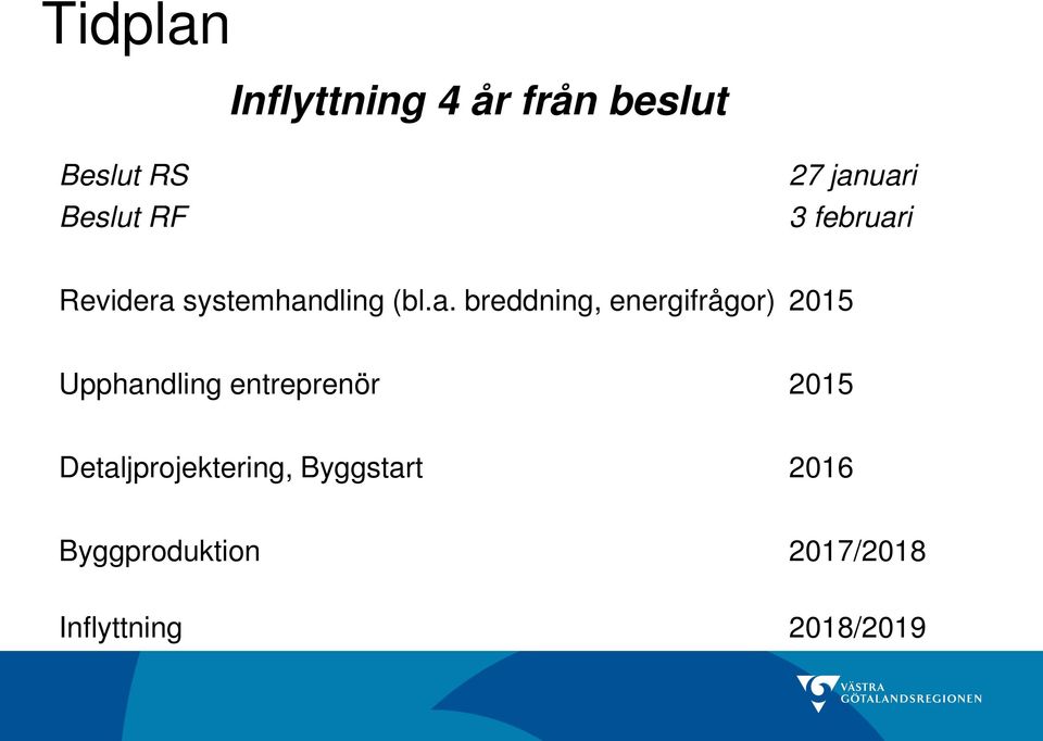 energifrågor) 2015 Upphandling entreprenör 2015