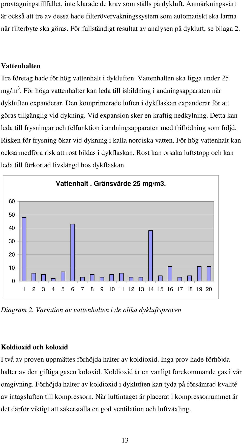 För höga vattenhalter kan leda till isbildning i andningsapparaten när dykluften expanderar. Den komprimerade luften i dykflaskan expanderar för att göras tillgänglig vid dykning.