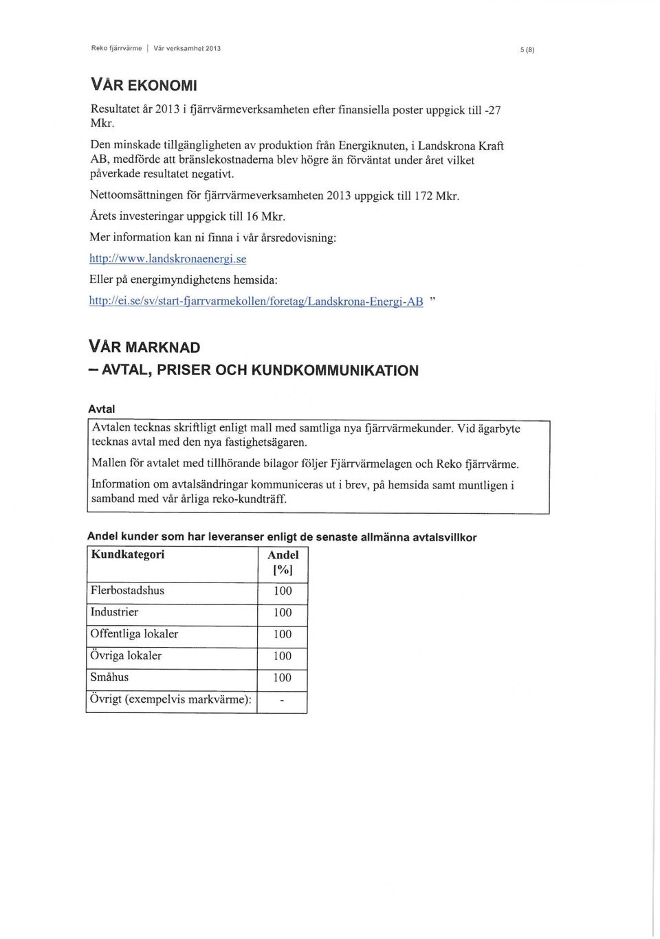 Nettoomsättningen for fjärrvärmeverksamheten 2013 uppgick till 172 Mkr. Årets investeringar uppgick till 16 Mkr. Mer information kan ni finna i vår årsredovisning: http://www.landskronaenergi.