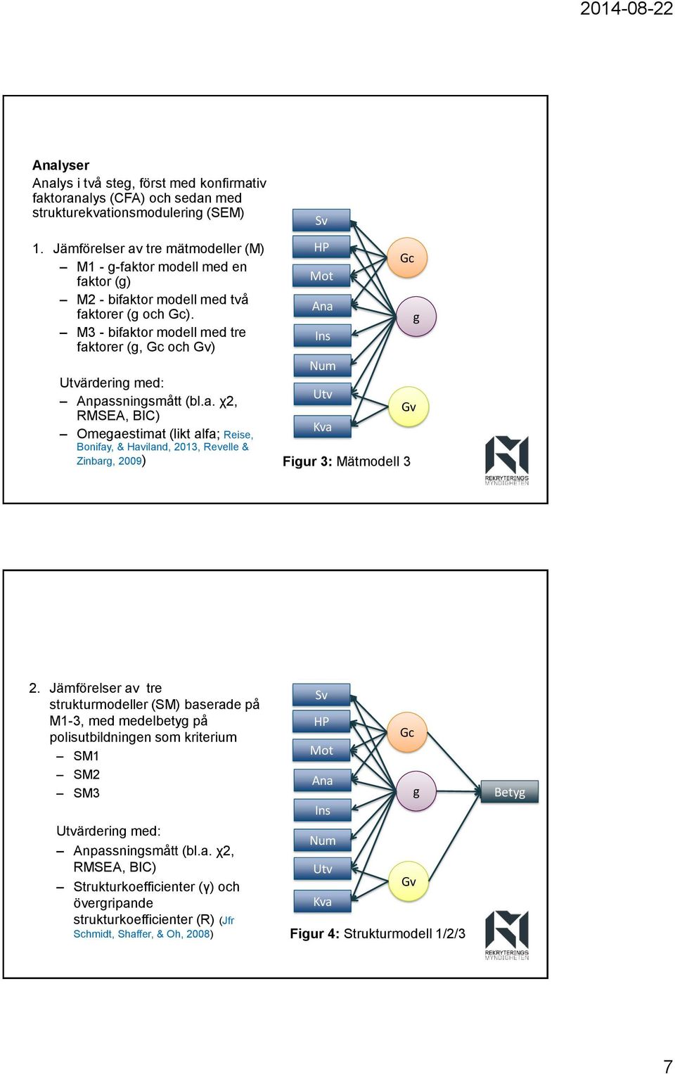 M3 - bifaktor modell med tre faktorer (, Gc och Gv) ärderin med: Anpassninsmått (bl.a. χ2, Gv RMSEA, BIC) Omeaestimat (likt alfa; Reise, Bonifay, & Haviland, 2013, Revelle & Zinbar, 2009) Fiur 3: Mätmodell 3 2.