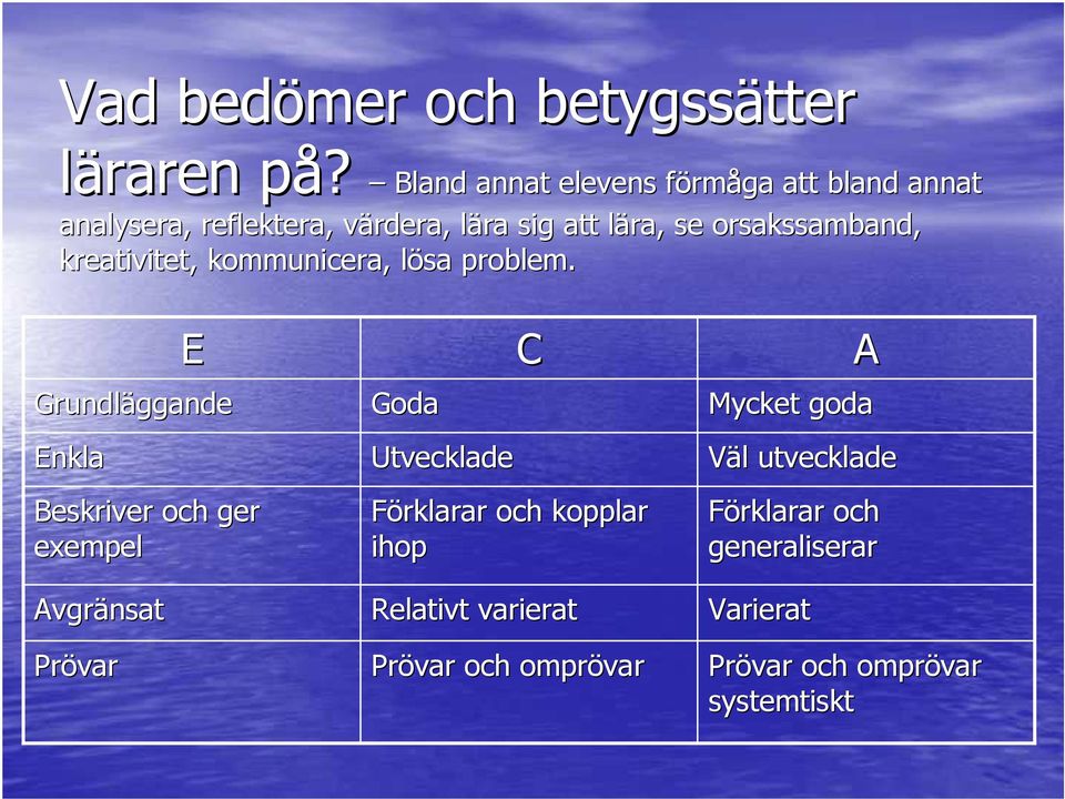 lära, l se orsakssamband, kreativitet, kommunicera, lösa l problem.