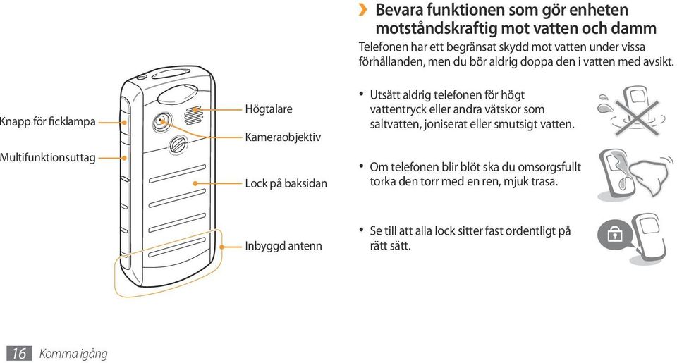 Utsätt aldrig telefonen för högt vattentryck eller andra vätskor som saltvatten, joniserat eller smutsigt vatten.