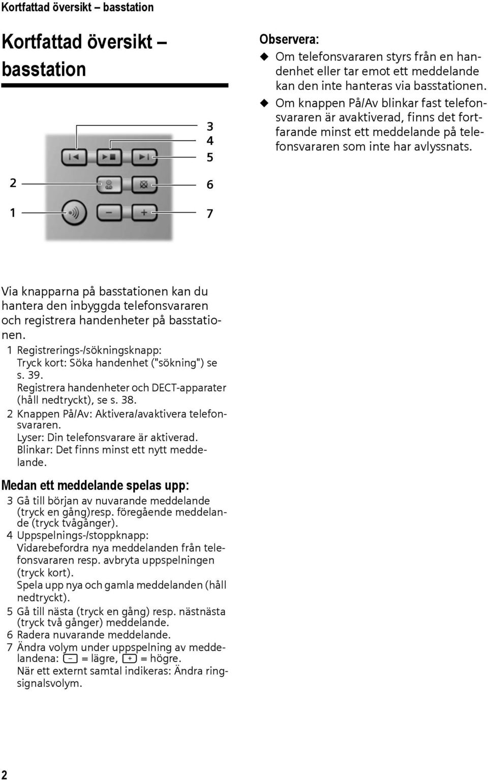 Via knapparna på basstationen kan du hantera den inbyggda telefonsvararen och registrera handenheter på basstationen. 1 Registrerings-/sökningsknapp: Tryck kort: Söka handenhet ("sökning") se s. 39.