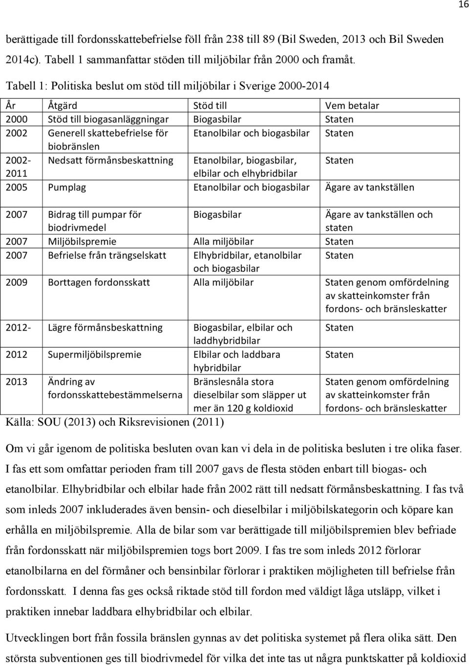 Etanolbilar och biogasbilar Staten biobränslen 2002- Nedsatt förmånsbeskattning Etanolbilar, biogasbilar, Staten 2011 elbilar och elhybridbilar 2005 Pumplag Etanolbilar och biogasbilar Ägare av