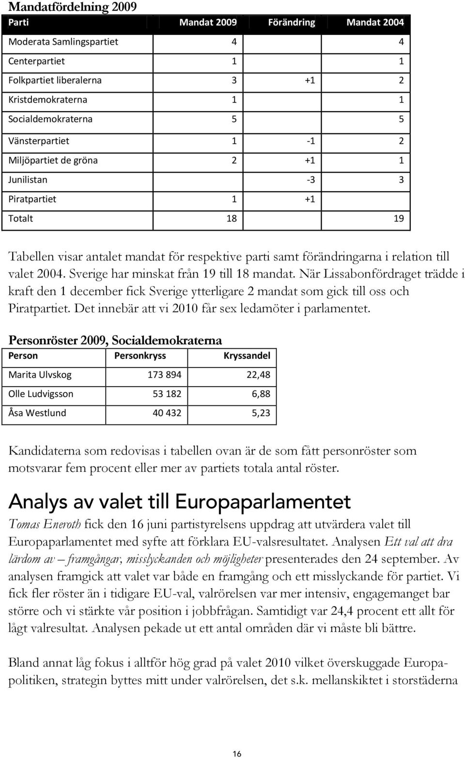 Sverige har minskat från 19 till 18 mandat. När Lissabonfördraget trädde i kraft den 1 december fick Sverige ytterligare 2 mandat som gick till oss och Piratpartiet.